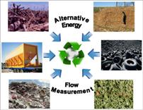 Biomass energy combustion optimization