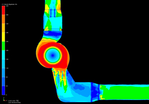 CFD Model of air flow ducting