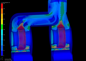 CFD Model of a duct layout