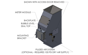 LDM Iso Image Small